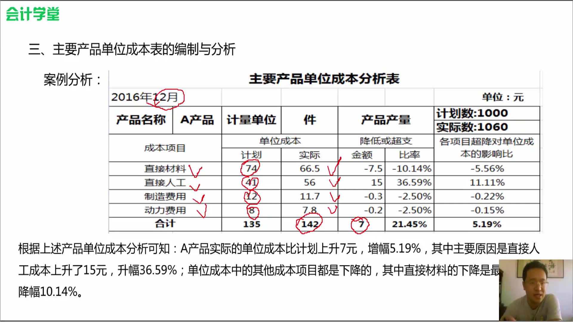 会计核算方法的有成本会计核算内容会计核算的主要特点哔哩哔哩bilibili