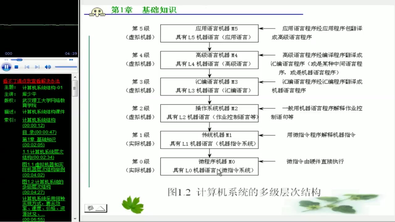 [图]哔哩哔哩-武汉理工大学 计算机系统结构-计算机系统结构1[高清版]