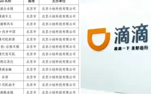 Télécharger la video: 国家网信办：下架“滴滴企业版”等25款App 存在严重违法违规问题