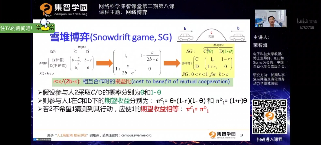 网络博弈(第八课)哔哩哔哩bilibili