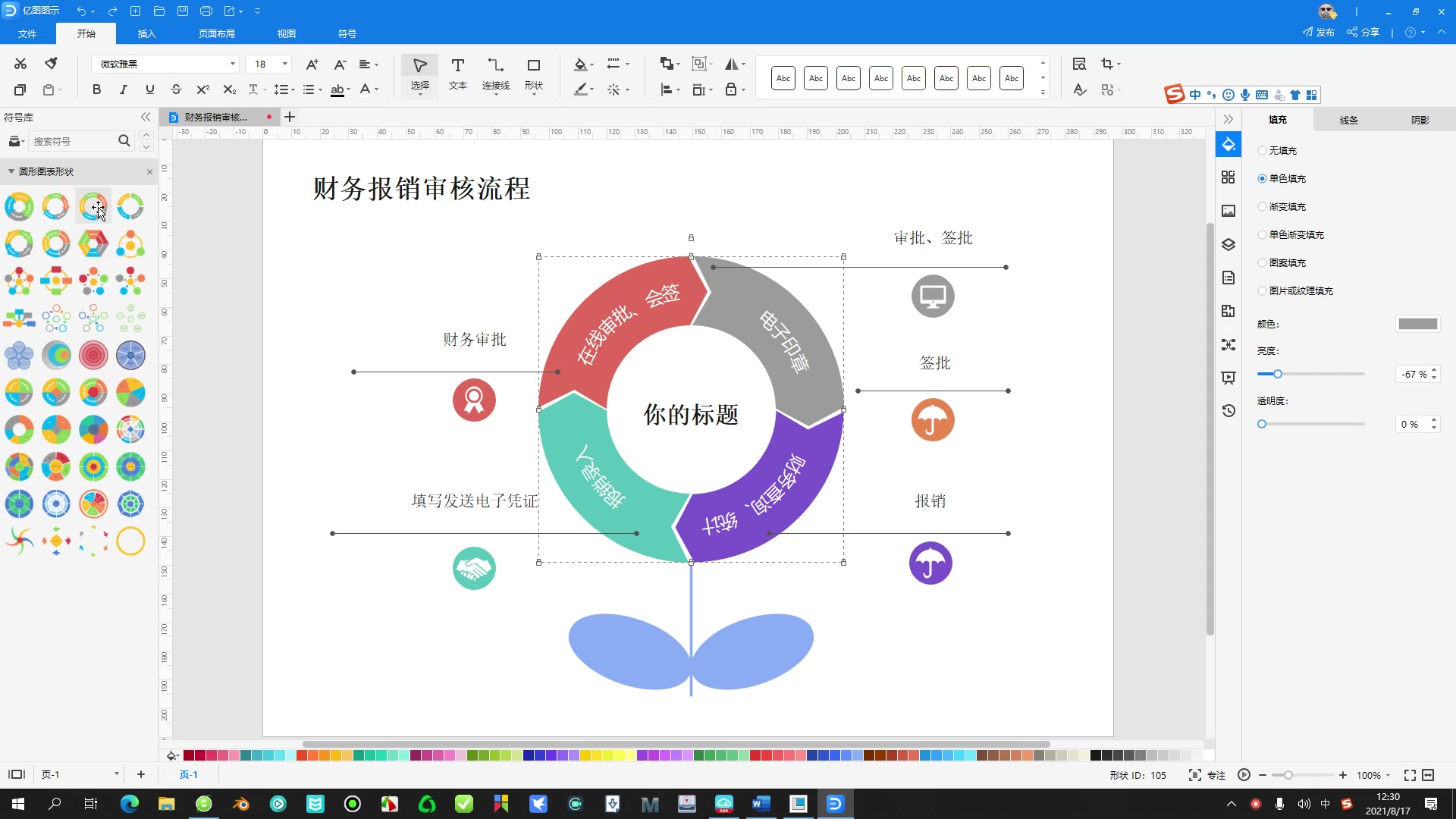 7分钟学会圆形图绘制并美化挣钱哔哩哔哩bilibili