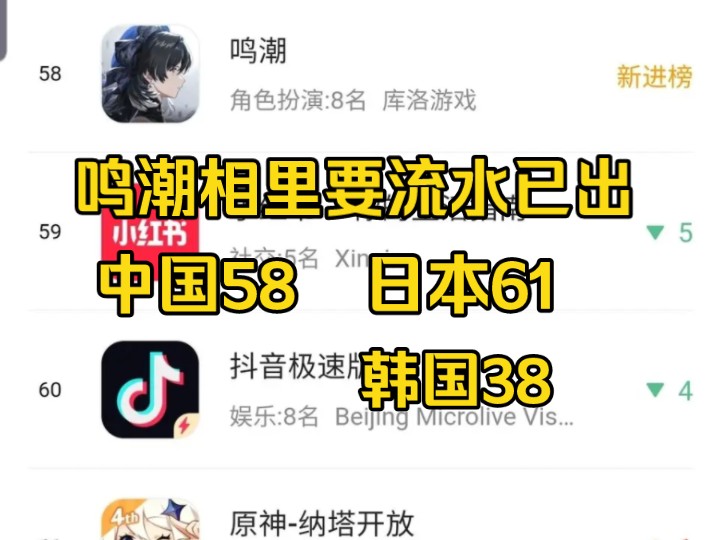 鸣潮相里要流水已出中国58、日本61、韩国38