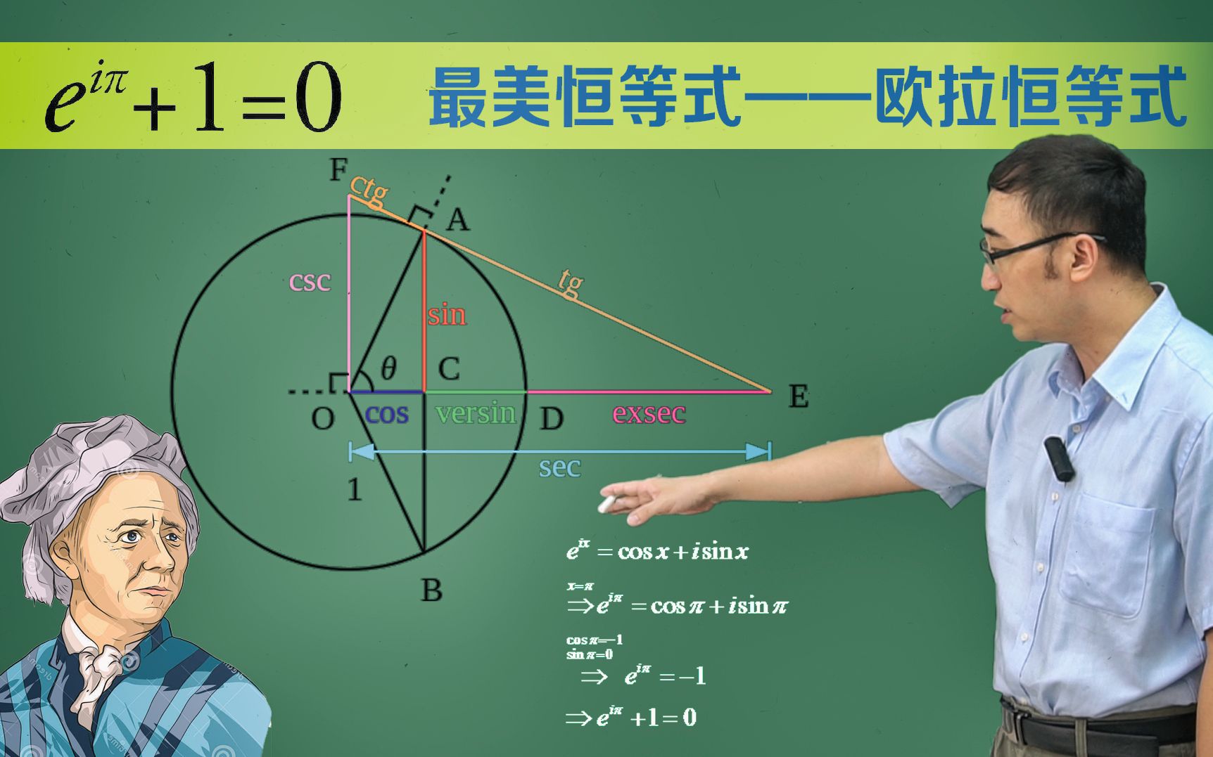 最美的数学公式是哪个自然数是如何拓展出复数的李永乐老师讲欧拉公式