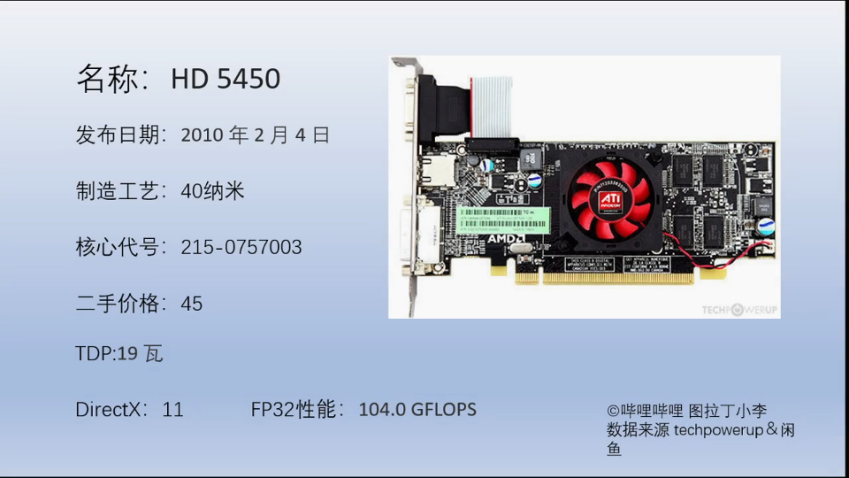 AMD hd5000系列显卡发展史哔哩哔哩bilibili