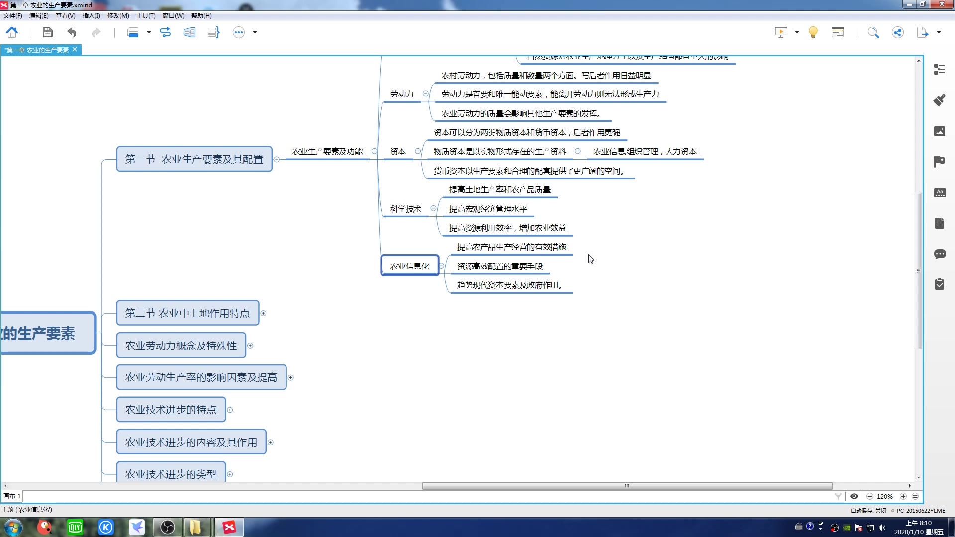 [图]农业经济学（1）