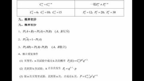 数学公式 一大波干货来袭 哔哩哔哩