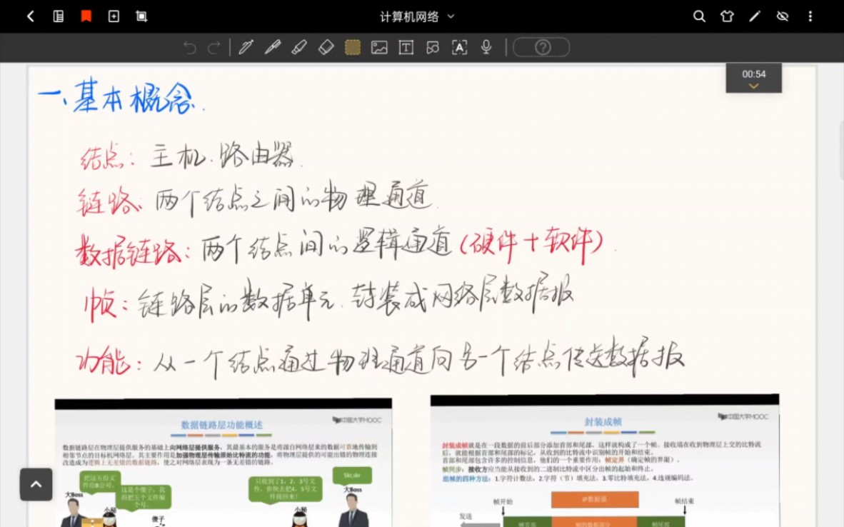 计算机网络第三章重要概念梳理 前半部分 408 计网哔哩哔哩bilibili