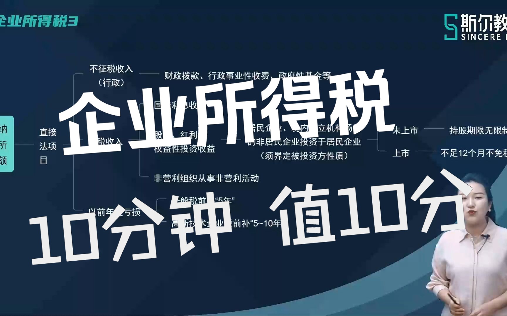 【6】经济法基础思维导图串讲企业所得税图3~4哔哩哔哩bilibili