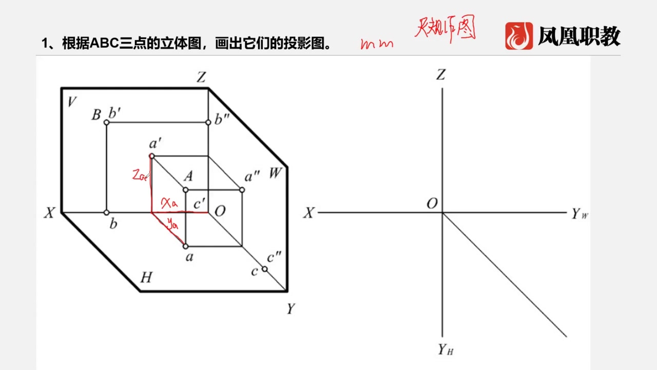 [图]建筑识图与绘图-【绘图题】第3章 点的投影_bilibili