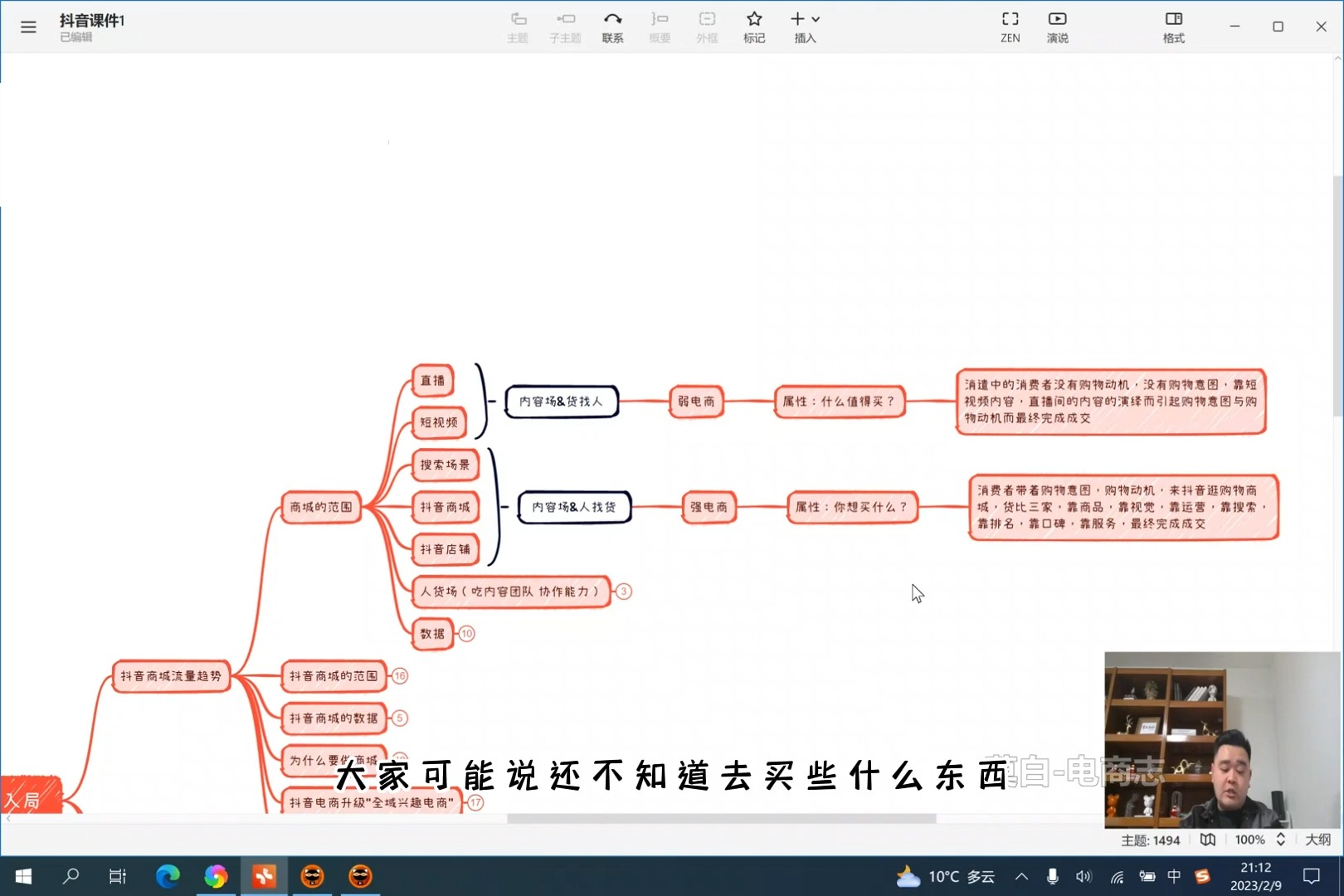 016 抖音商城ⷮŠ商品卡,2023最新新线上ⷥ…襥—运营系列课!哔哩哔哩bilibili