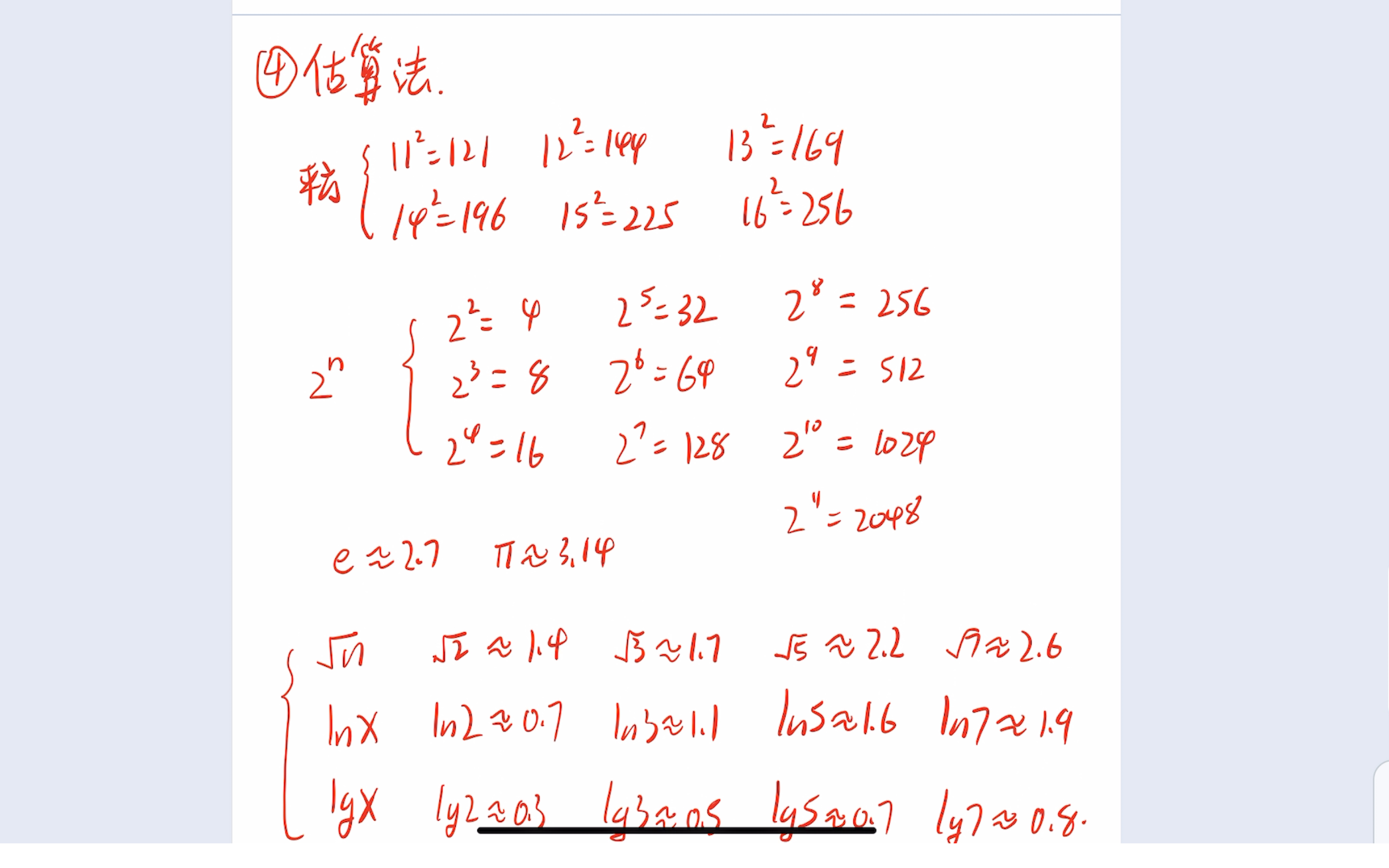 幂次方表格图片