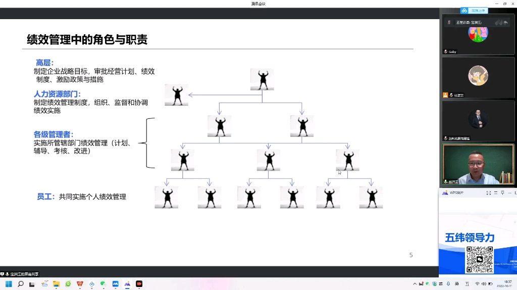 宝洪江《教练式员工辅导》哔哩哔哩bilibili