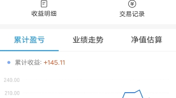 基金新人,大学生,分享心得体会,希望大家一起进步哔哩哔哩bilibili