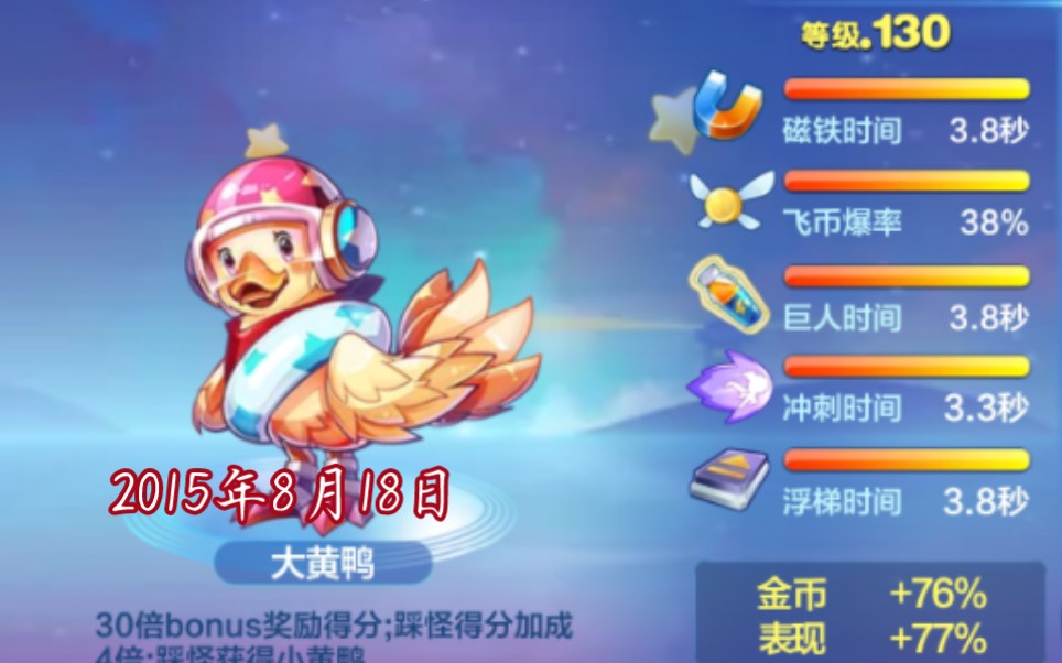 【天天酷跑】大黄鸭,曾经的平民坐骑霸主!