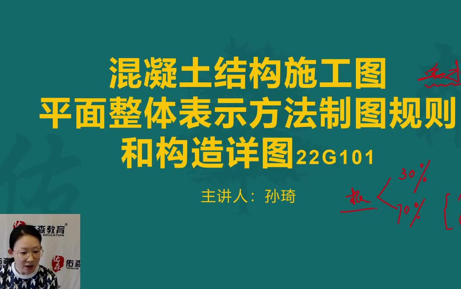 【新版22G图集】22G101钢筋平法图集精讲哔哩哔哩bilibili