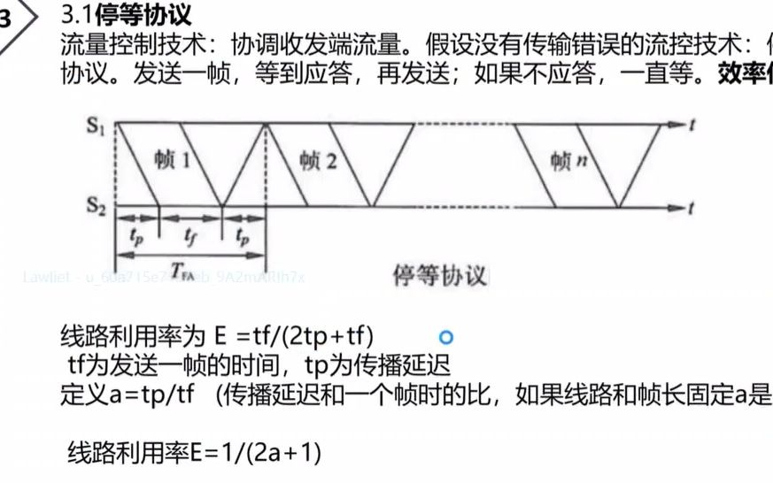 中级网工第三章 3.2广域网技术哔哩哔哩bilibili