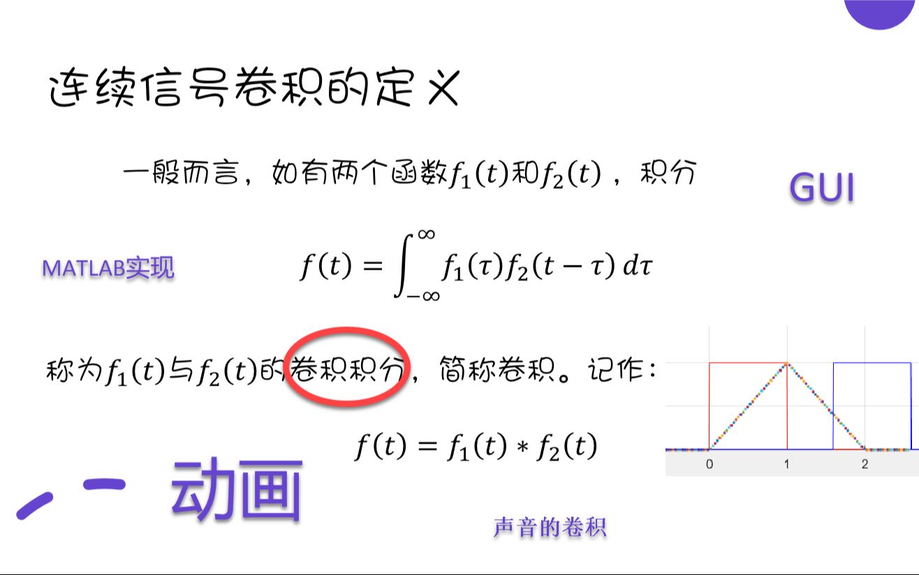 卷积积分在MATLAB中的实现(GUI、动画显示)哔哩哔哩bilibili