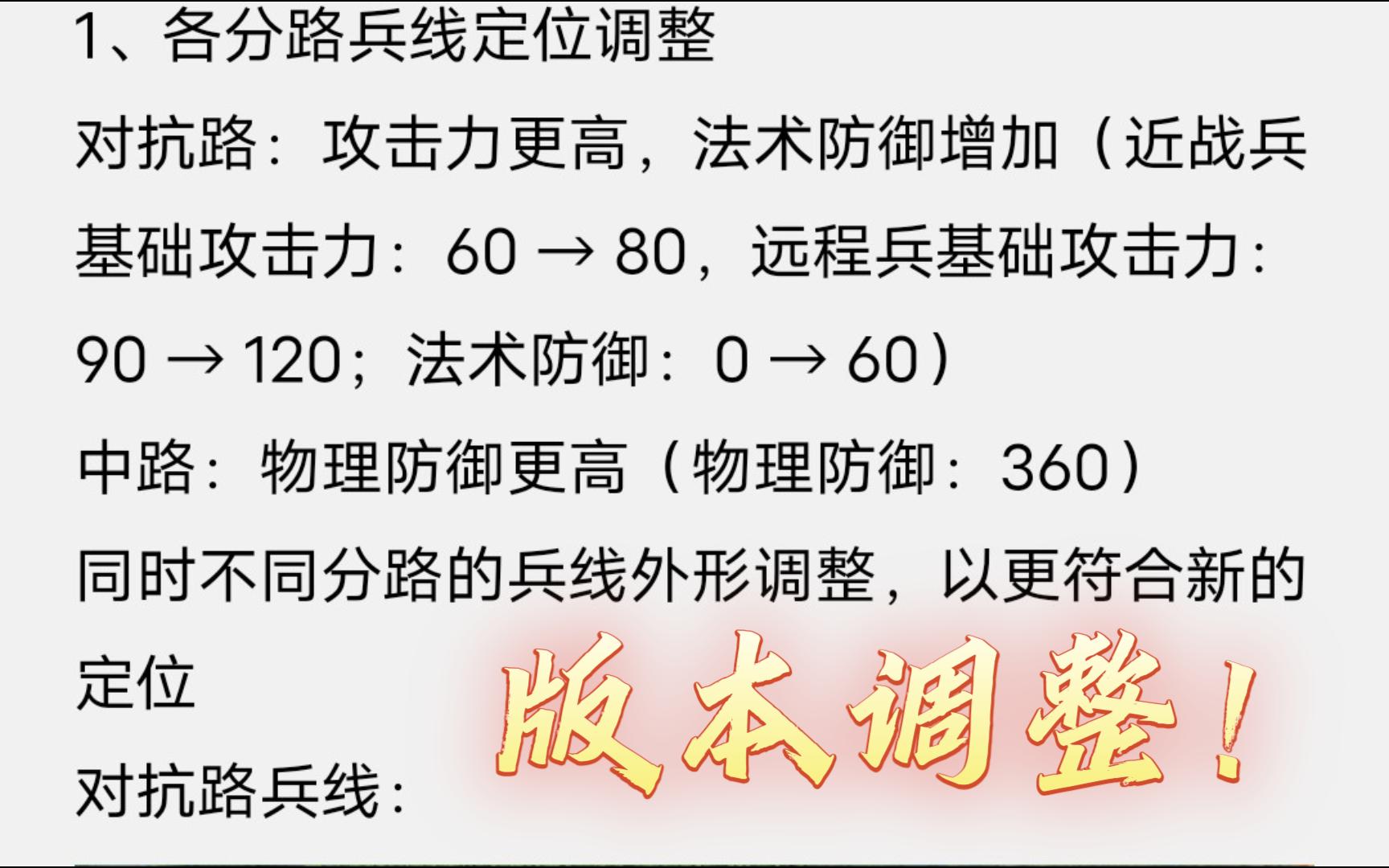 体验服大版本调整,梦奇的必注意事项网络游戏热门视频