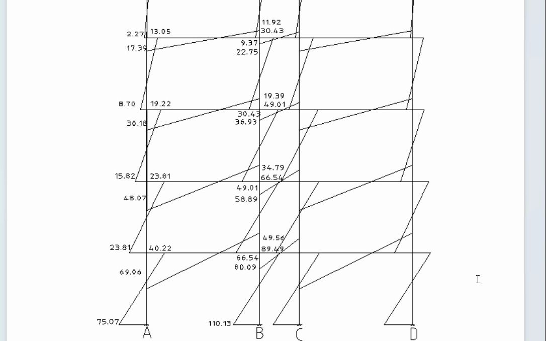 某中学学生宿舍楼框架结构设计 土木工程框架结构设计毕业设计怎么做?哔哩哔哩bilibili