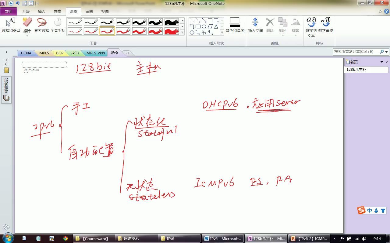 4.【IPv604】ICMPv6详解(中)无状态自动配置哔哩哔哩bilibili