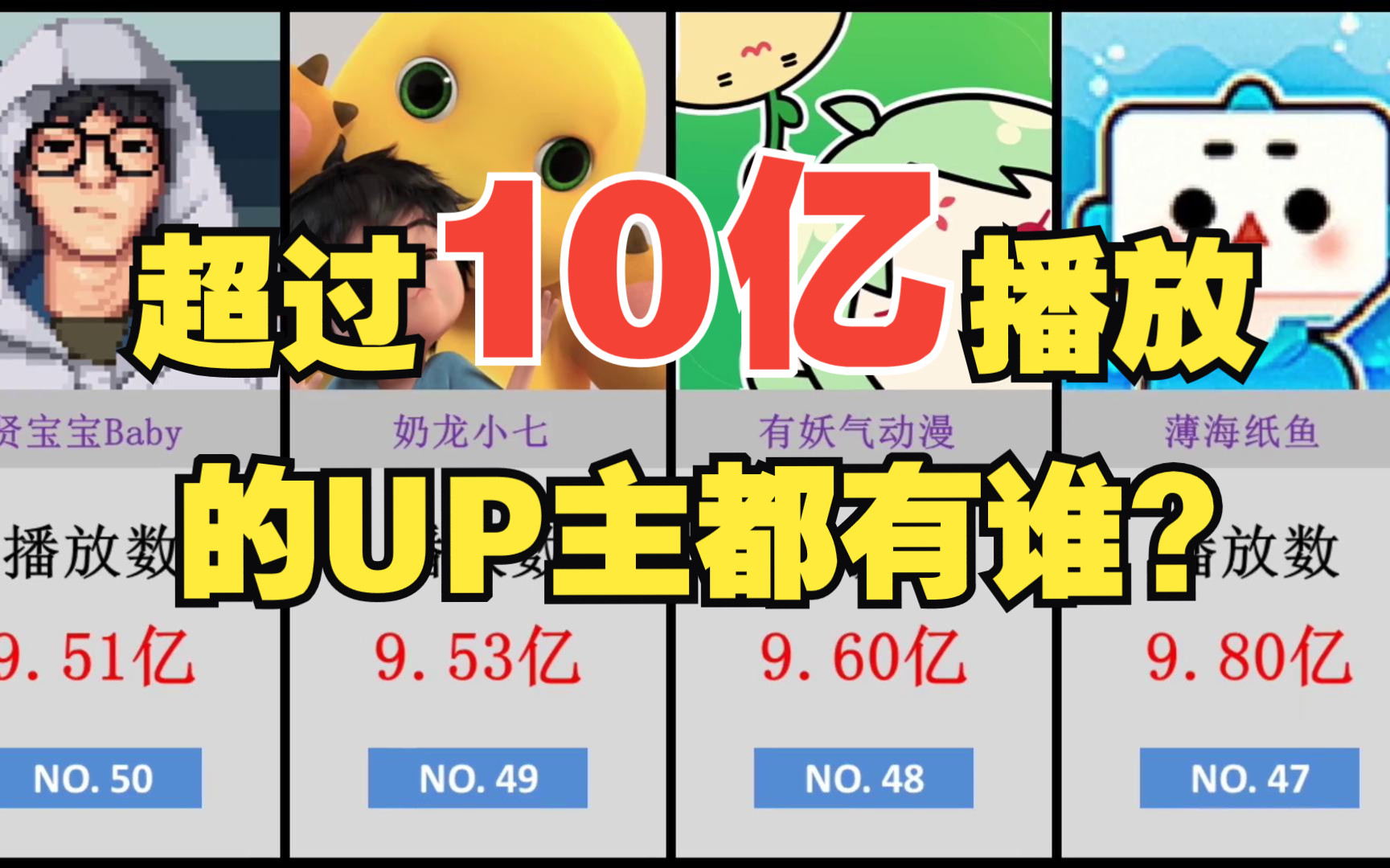 [图]B站UP主播放总数TOP50，超过10亿播放的UP主都有谁？