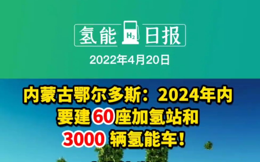 4.20氢能日报:内蒙古鄂尔多斯:2024年内要建60座加氢站和3000辆氢能车;中汽协发甲醇燃料相关团体标准 #加氢站#氢燃料电池车#氢能日报#氢能要闻...