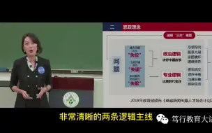 Download Video: 2021年 广东省课程思政教学大赛一等奖参赛视频集锦（文科一组 暨南大学-王媛《出镜记者实务》）