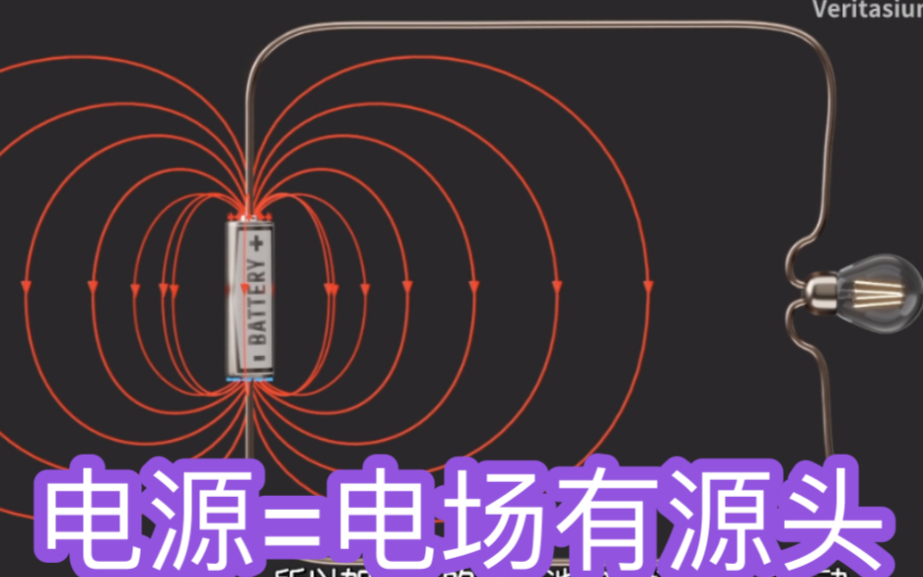 贝叶斯-批判自然哲学p(电场场源|电荷散度)