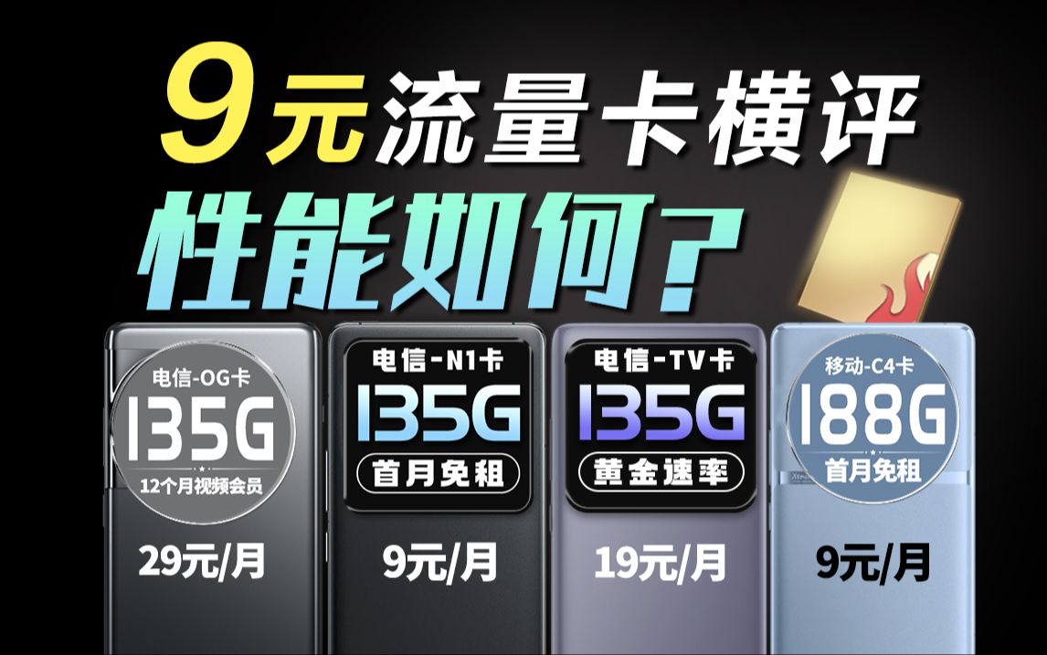 【选购指南】流量卡9元套餐横评!135G+黄金速率、188G+本地归属,谁是你的梦中情卡?2024电信流量卡手机卡测评,电信/联通/移动流量卡推荐!电信...