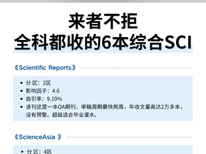 全科收!又水又快的6本综合性sci 推荐!哔哩哔哩bilibili