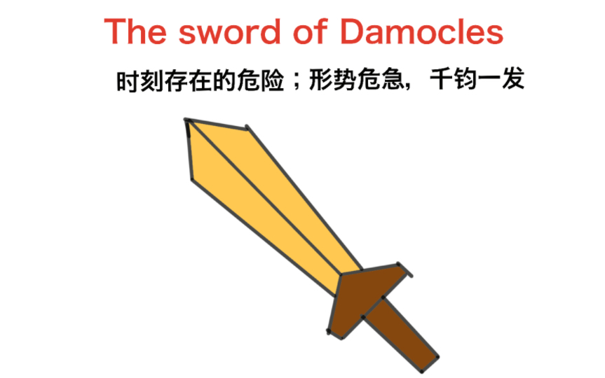 [图]Everyday English-The sword of Damocles