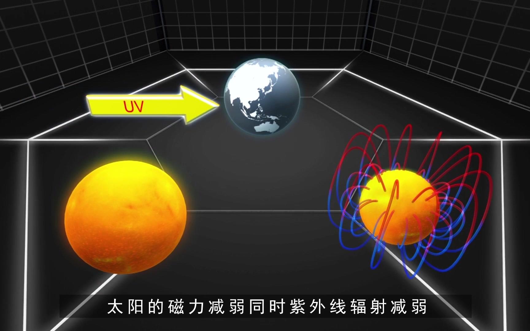 磁力球有辐射危害吗_磁力球有没有危险