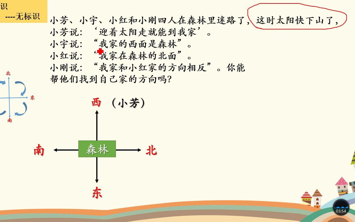 [图]方向与位置无标识--二年级下数学期末考试