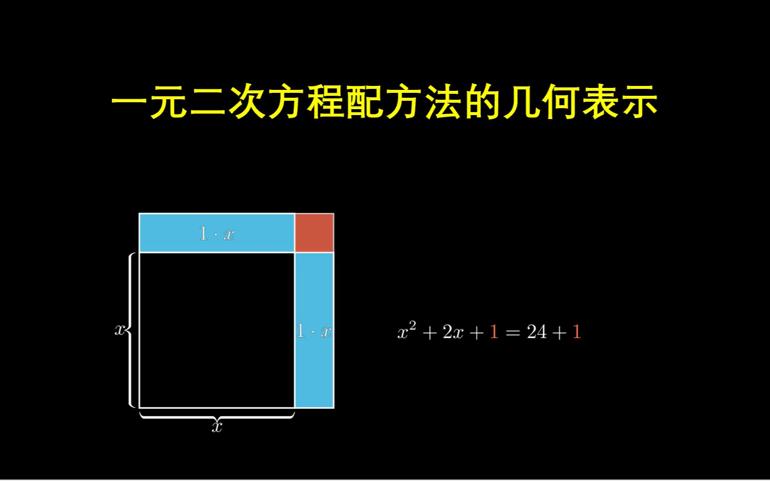 【manim】一元二次方程配方法的几何表示哔哩哔哩bilibili