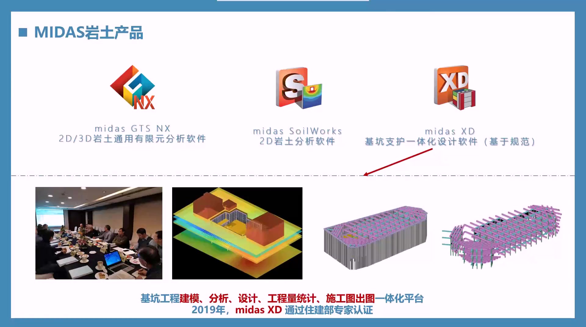 助力成长西区岩土网课(桩锚支护基坑工程分析与设计在midas XD中的实现)哔哩哔哩bilibili