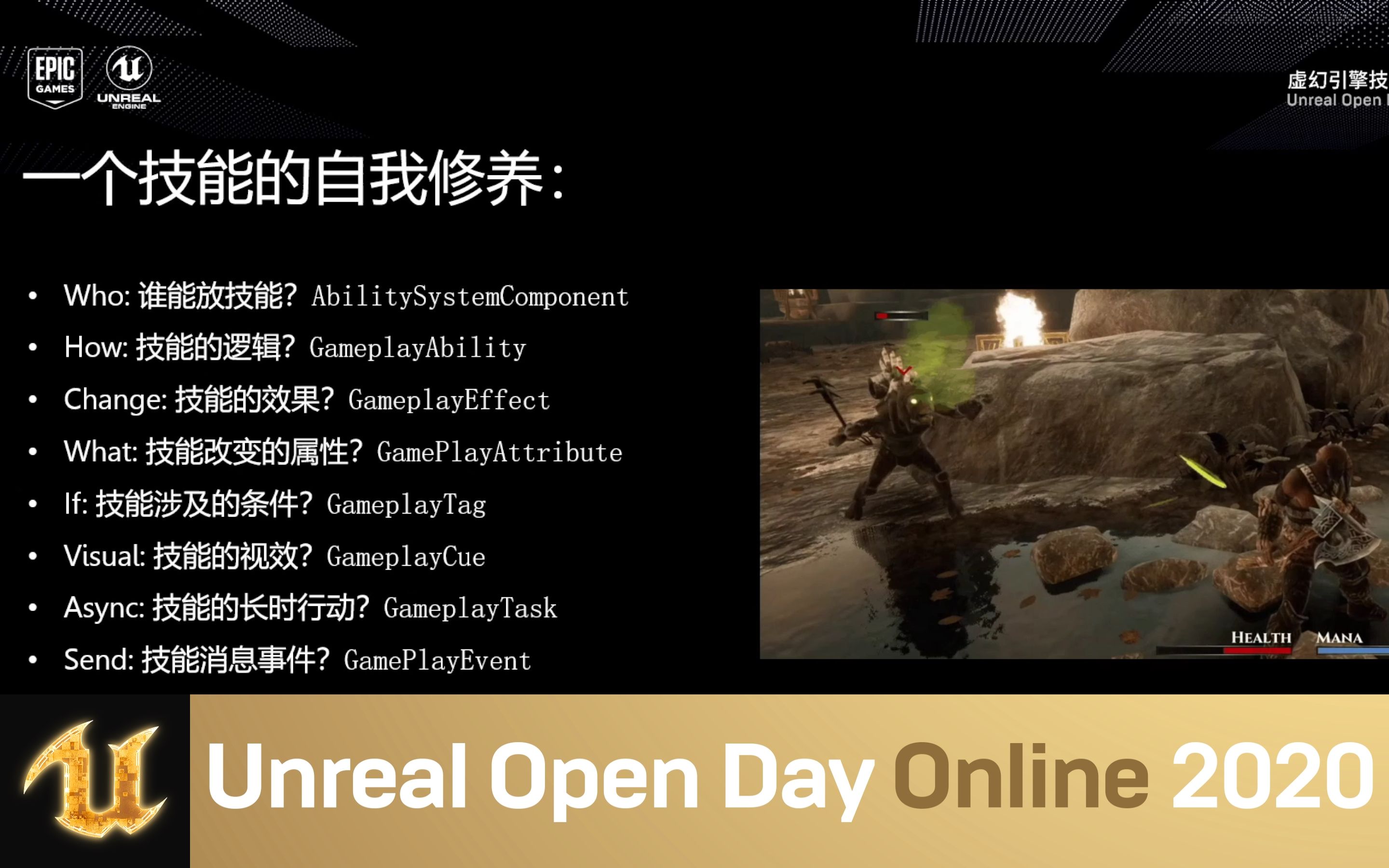 [UnrealOpenDay2020]深入GAS架构设计 | EpicGames 大钊哔哩哔哩bilibili