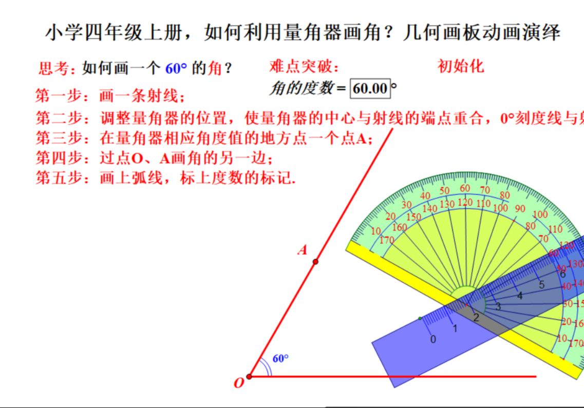 用量角器画出95度的角图片