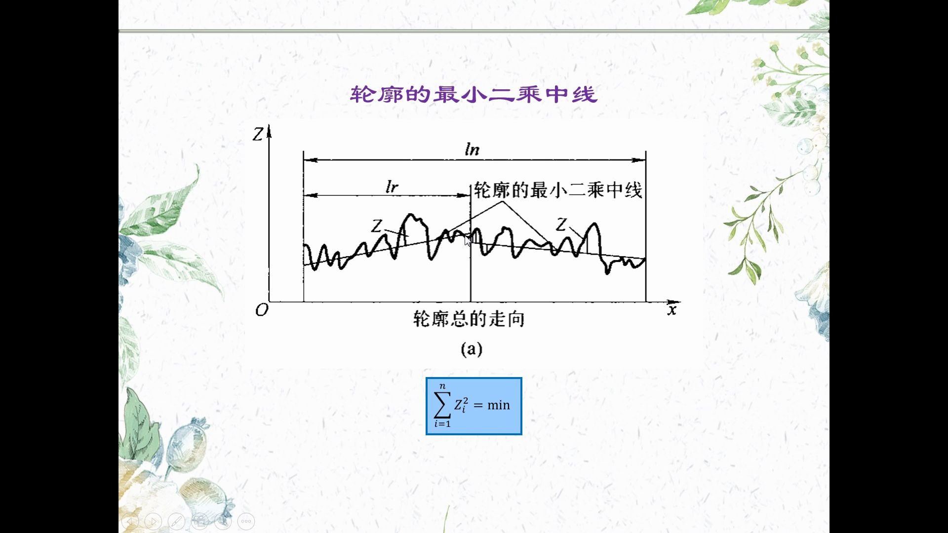 51表面粗糙度评定参数哔哩哔哩bilibili