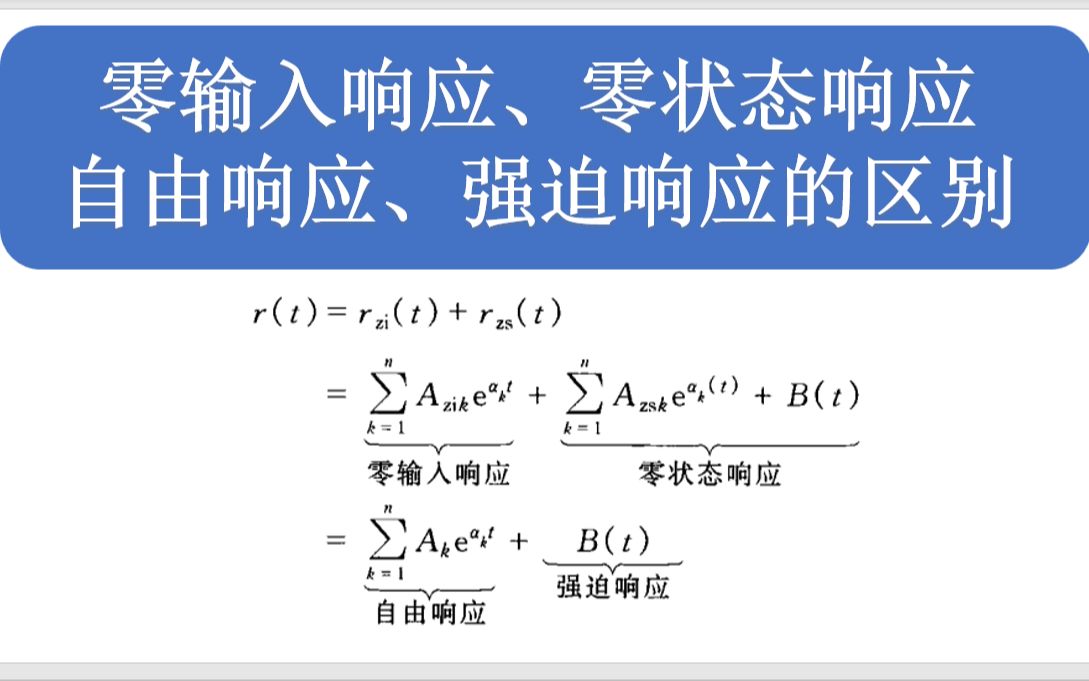 零输入响应零状态响应自由响应强迫响应之间的关系——【信号与系统】考研哔哩哔哩bilibili