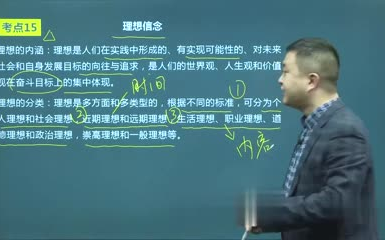 [图]2023考研政治徐涛强化班.马原思修史纲毛中特全部（全网最全完整版）