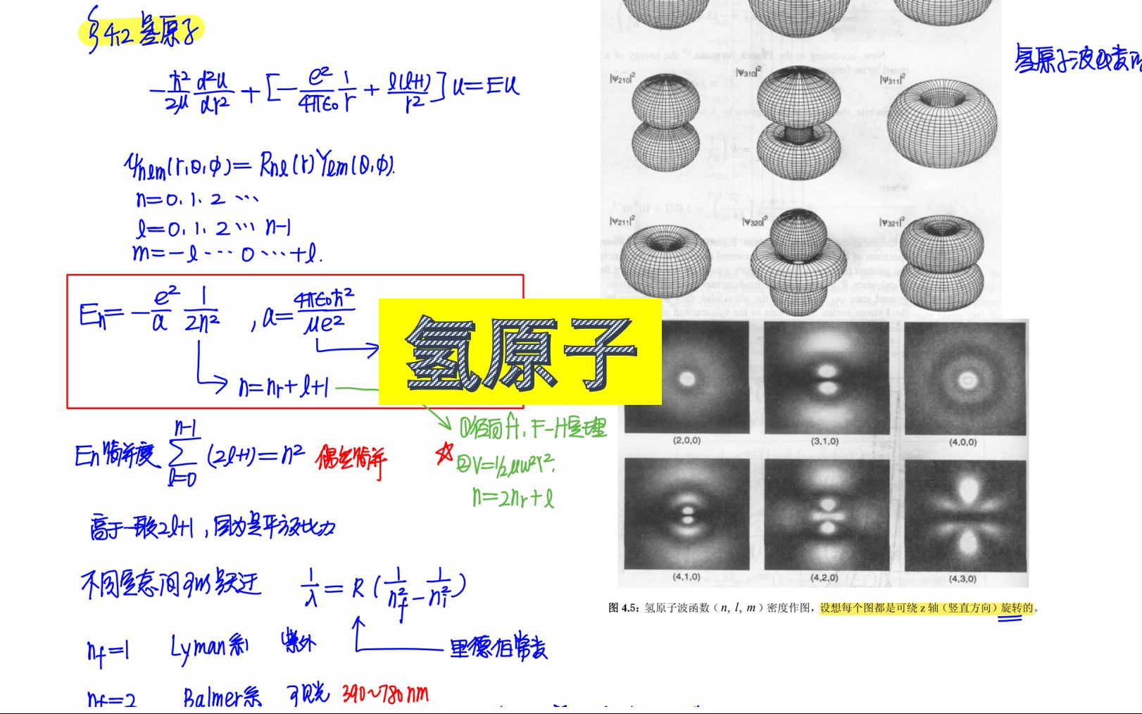 【量子力学】21氢原子哔哩哔哩bilibili