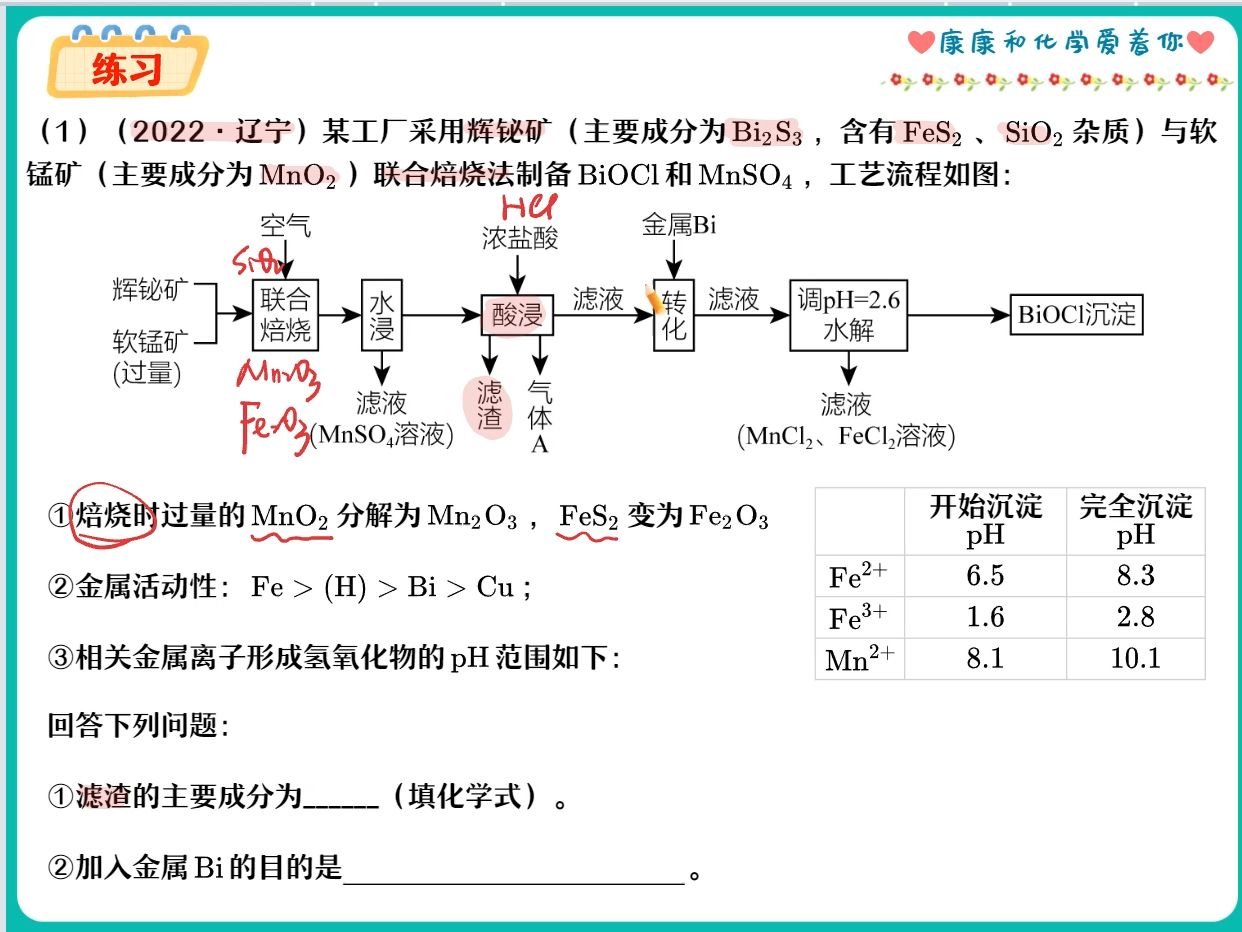 工艺流程哔哩哔哩bilibili