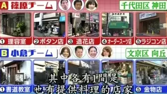日本大胃王 木下vs俄罗斯佐藤 烤通心面 炖牛肉 荞麦面 鲔鱼沙拉丼饭 石锅套餐 中文字幕 哔哩哔哩 Bilibili