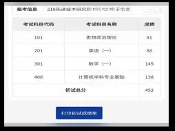 Download Video: 需要考研?