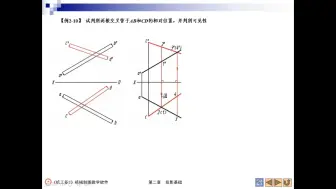 Video herunterladen: 交叉直线的画法讲解