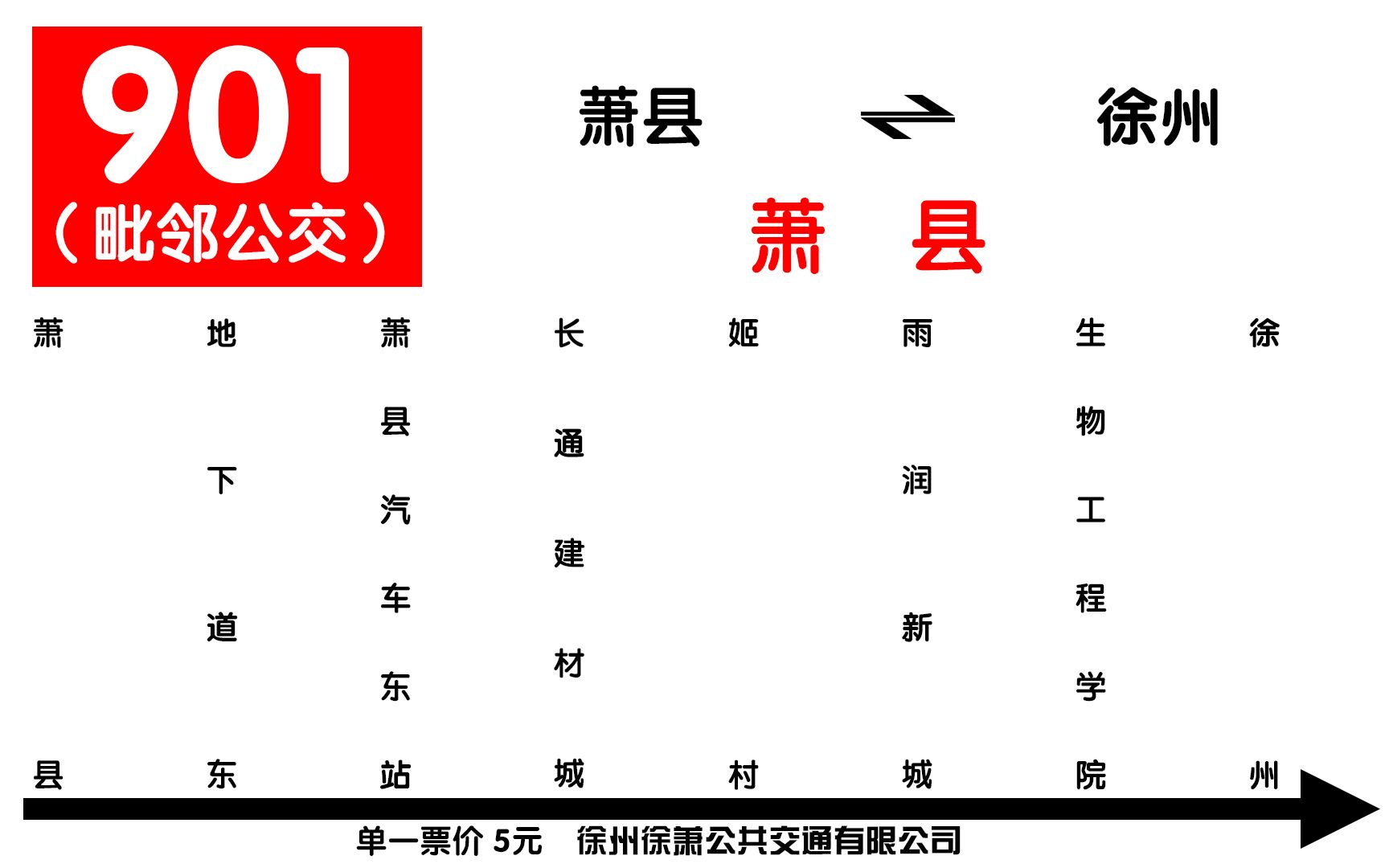 【虹羽交通联合】【XZPub004】徐州徐萧公共交通有限公司901路(萧县火车站淮西客运站)哔哩哔哩bilibili