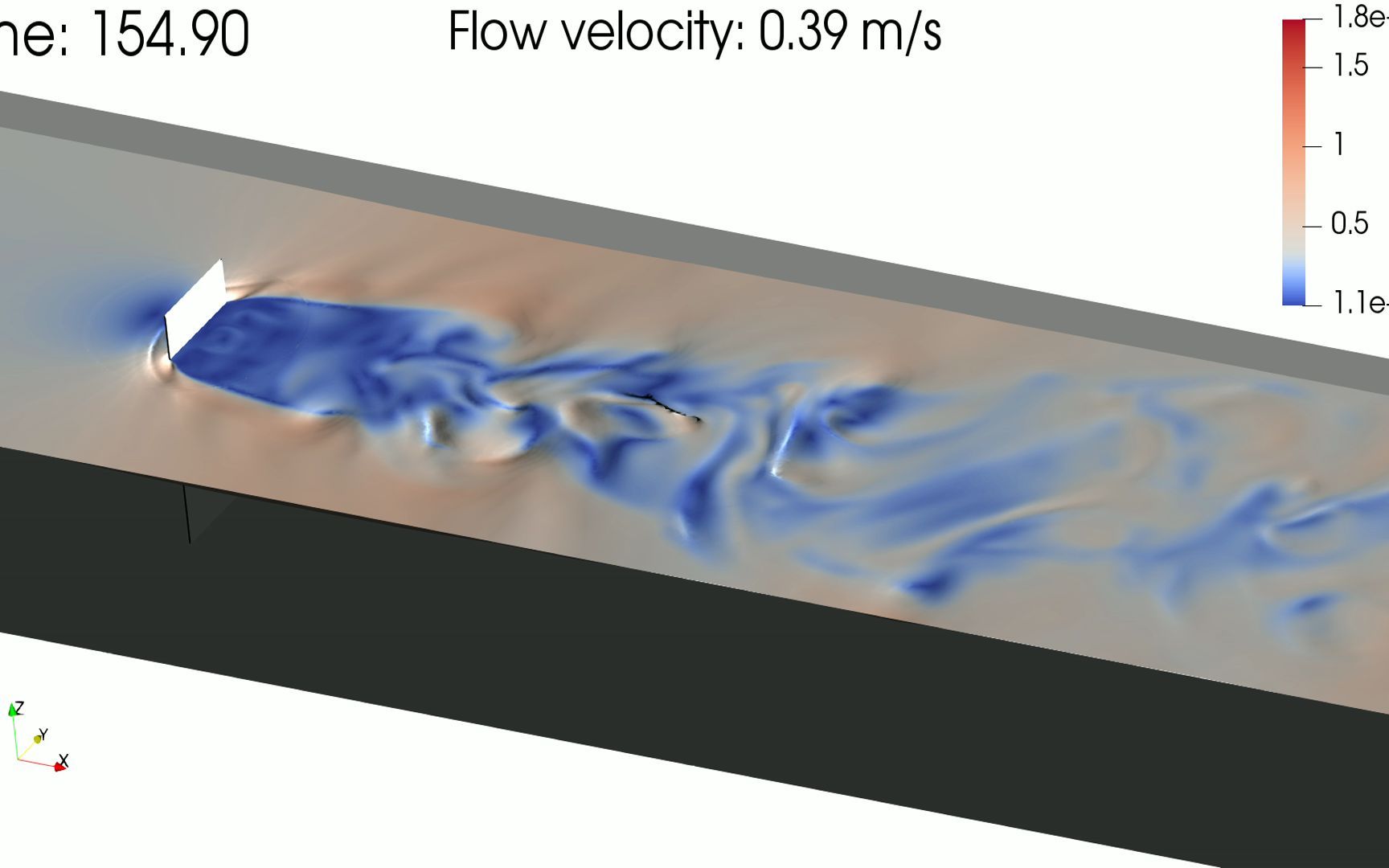 OpenFOAM 6  CFD  平板绕流  自由液面(VOF)速度云图 DES模型  细网格哔哩哔哩bilibili