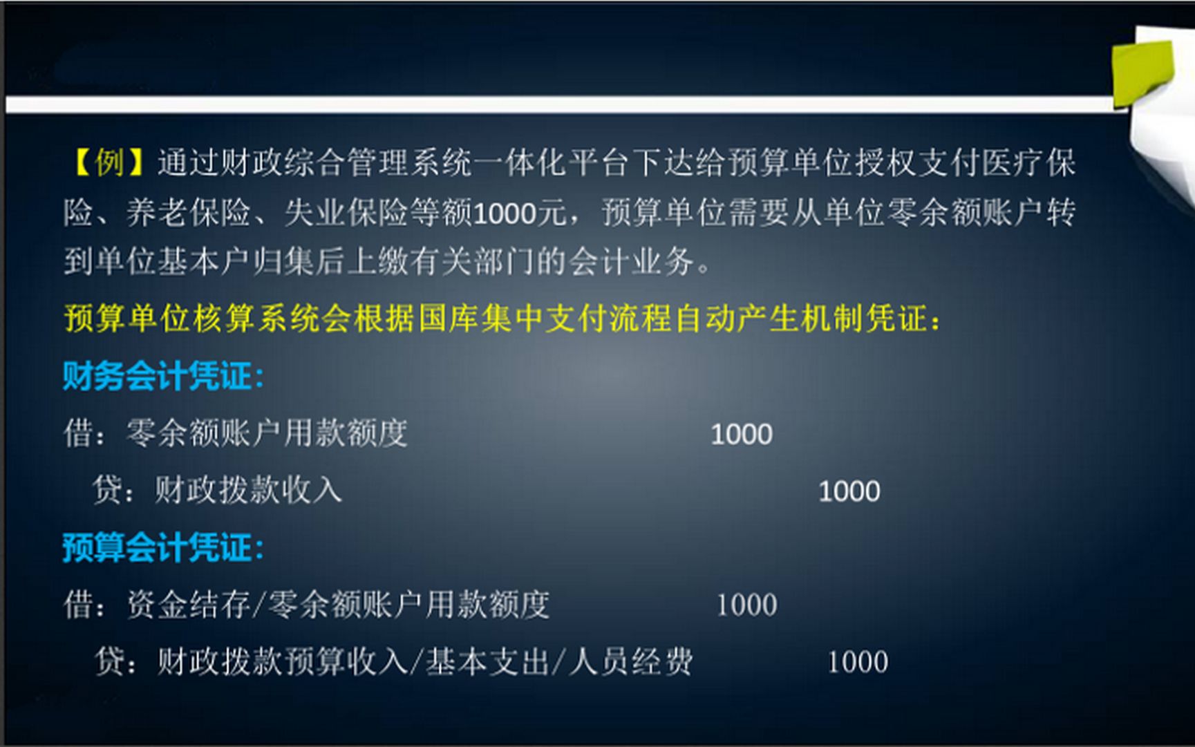 政府单位预算一体化管理系统讲解哔哩哔哩bilibili