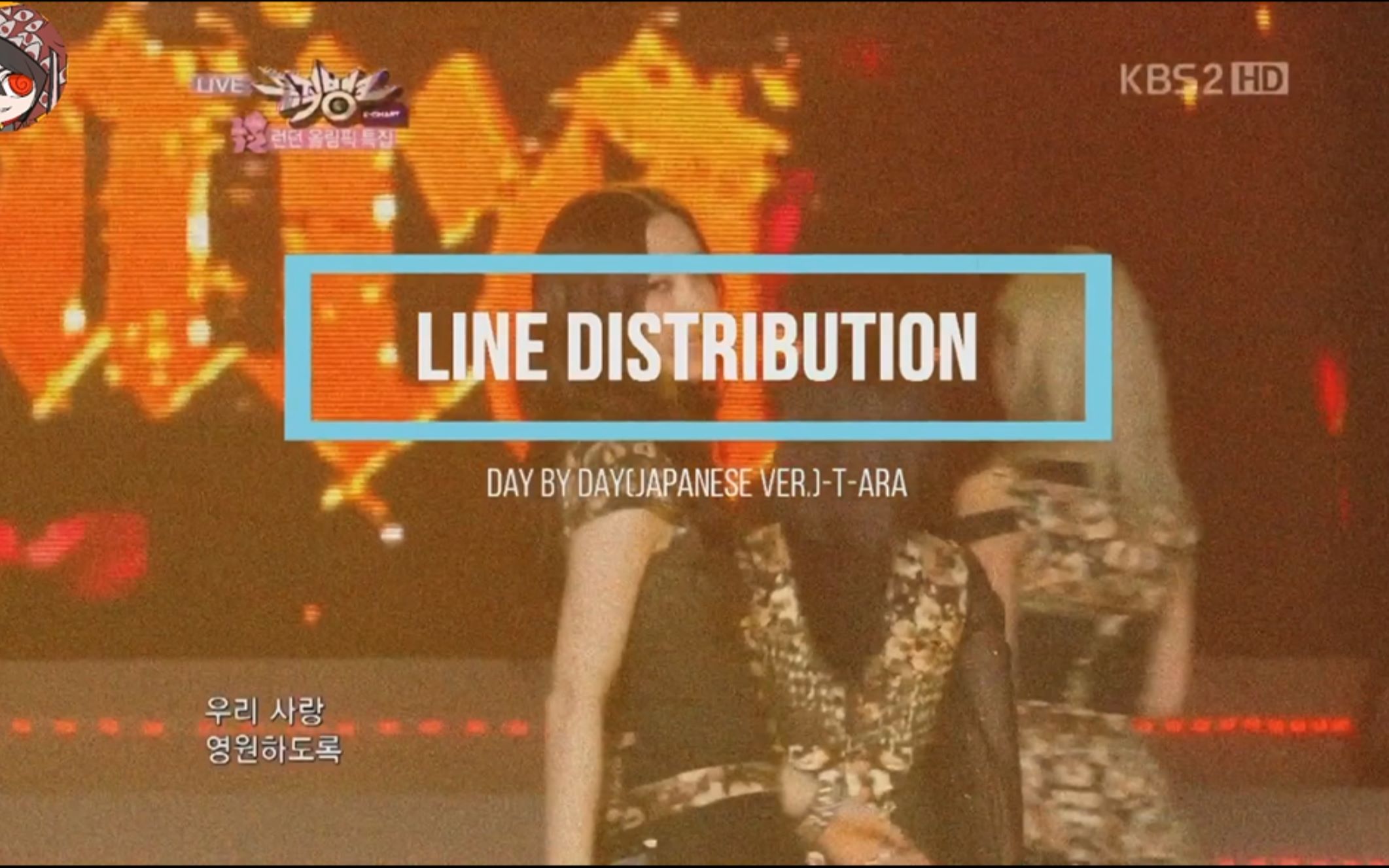 [图]【歌词分配时长】Day by day(Jap ver.) Line Distribution