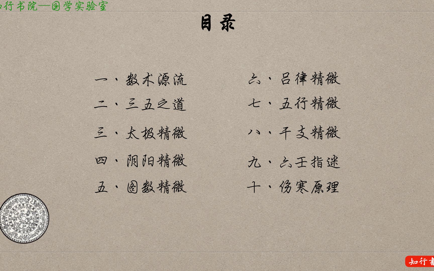 《中国数术学纲要》精读数术学来自哪里、言说内容哔哩哔哩bilibili